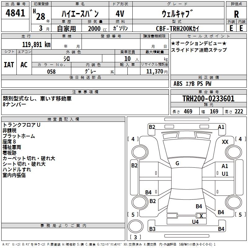 TOYOTA REGIUS ACE