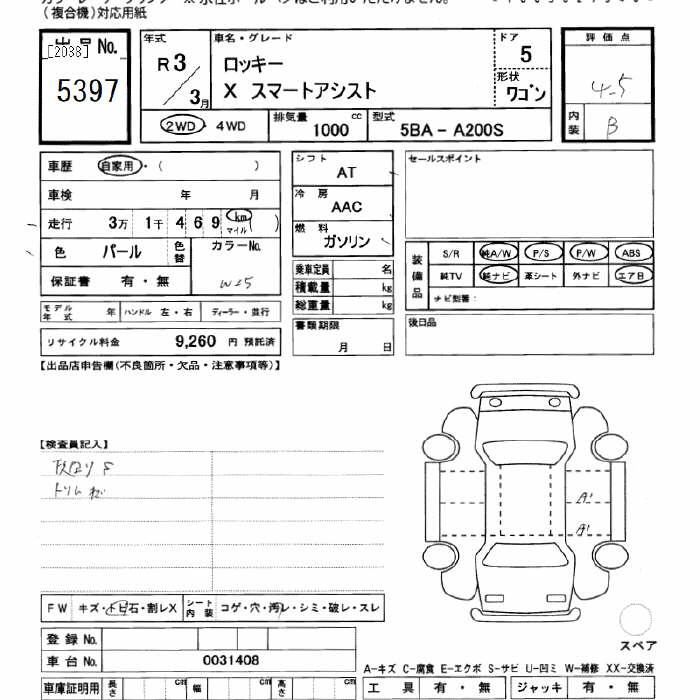 DAIHATSU ROCKY