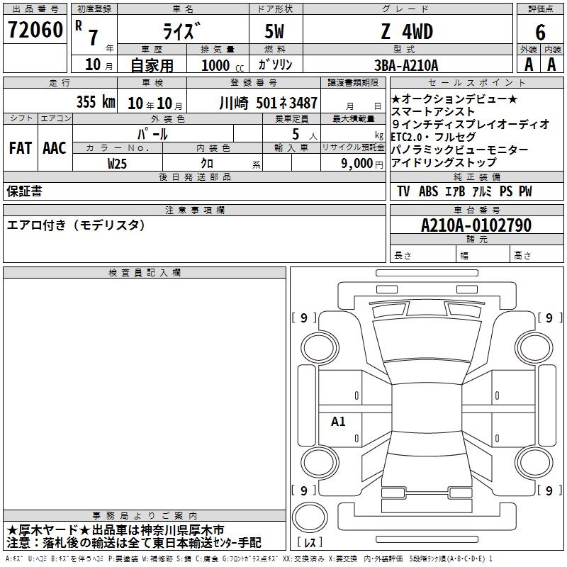 TOYOTA RAIZE