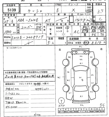 TOYOTA RUSH