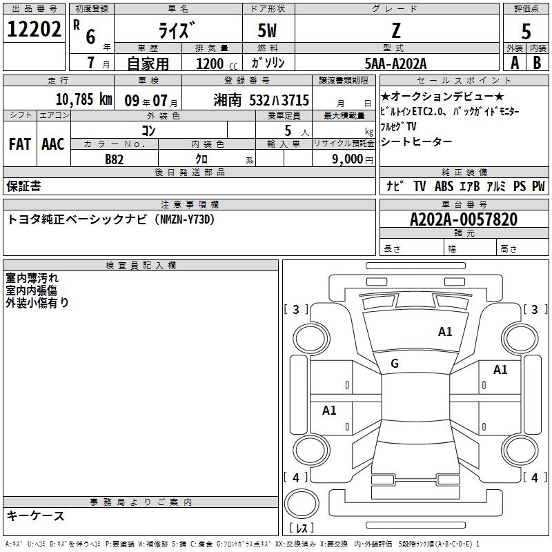 TOYOTA RAIZE