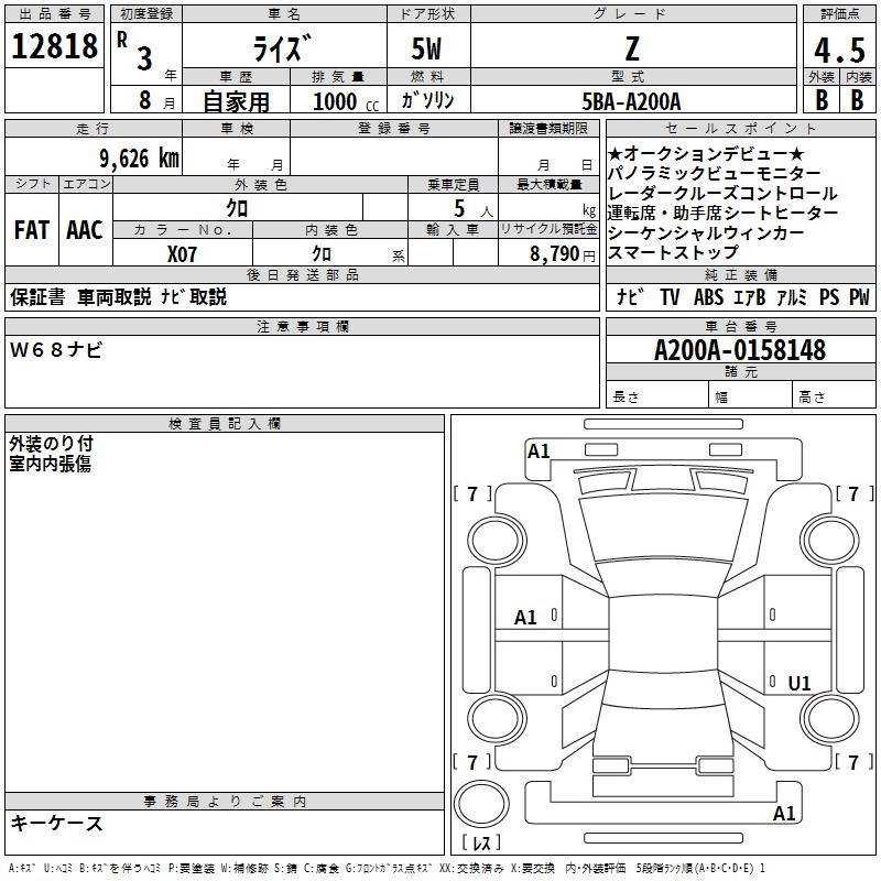TOYOTA RAIZE