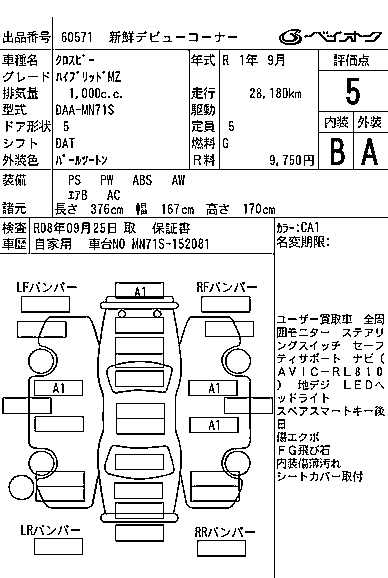 SUZUKI XBEE