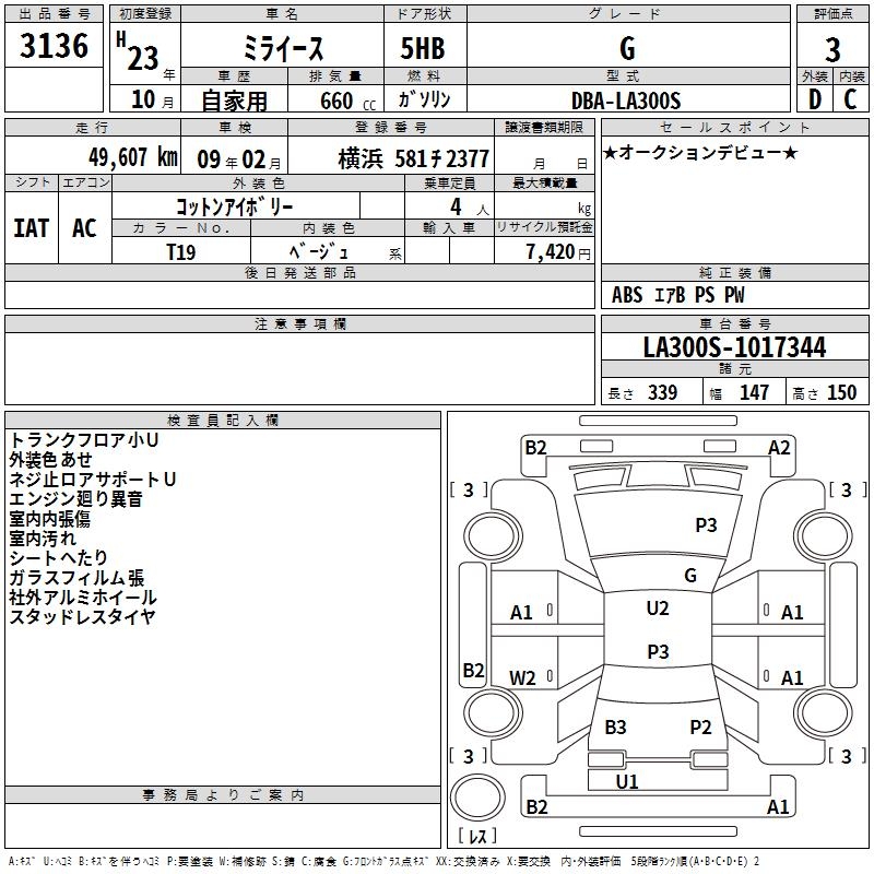 DAIHATSU MIRA E:S