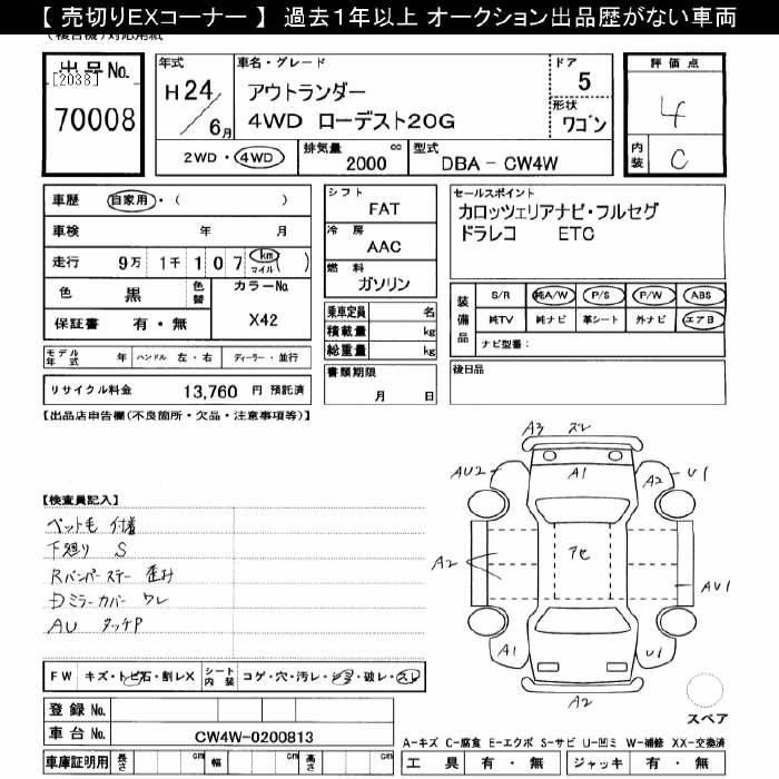 MITSUBISHI OUTLANDER