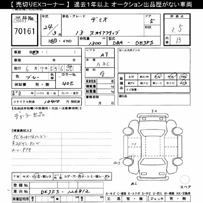 MAZDA DEMIO