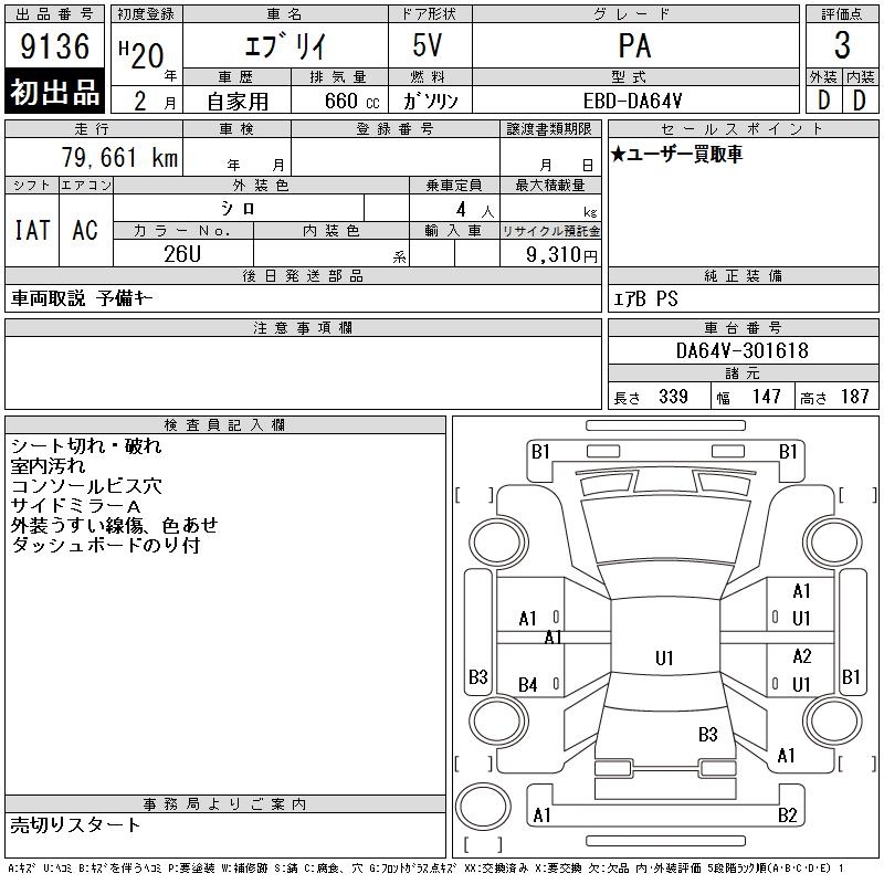 SUZUKI EVERY