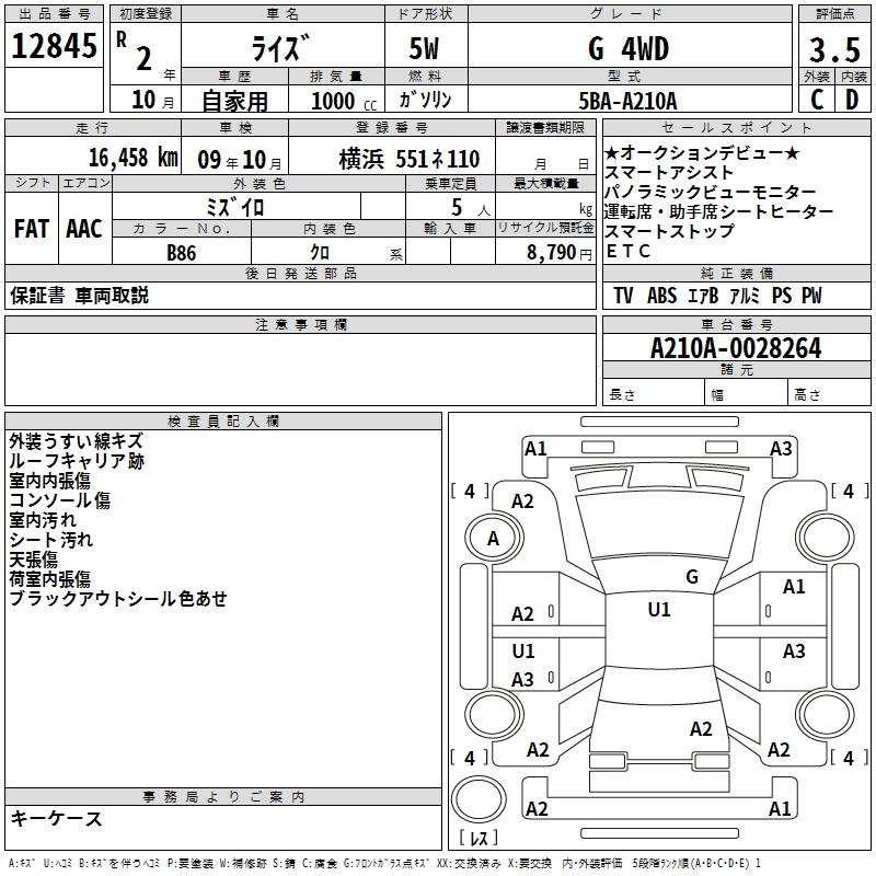 TOYOTA RAIZE