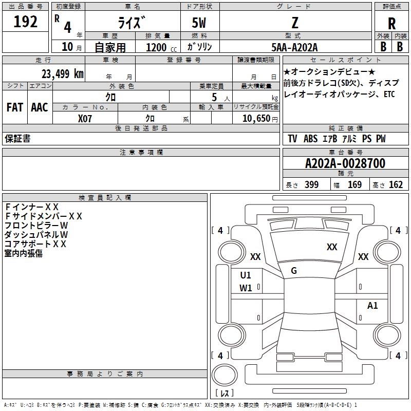 TOYOTA RAIZE