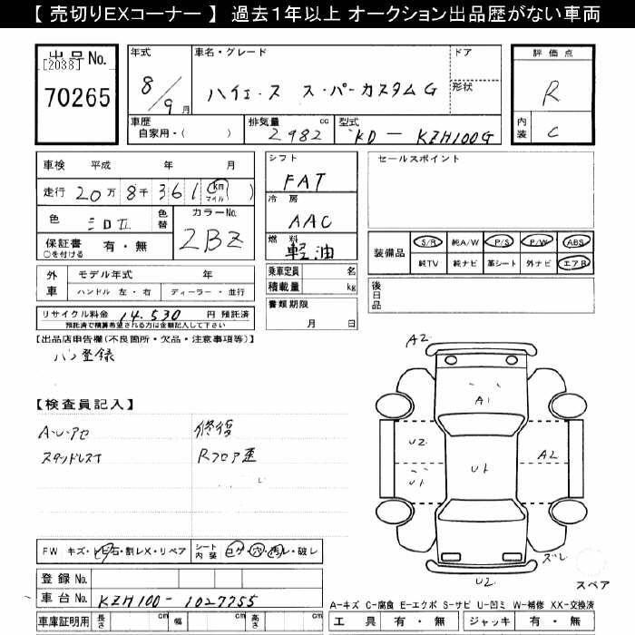 TOYOTA HIACE