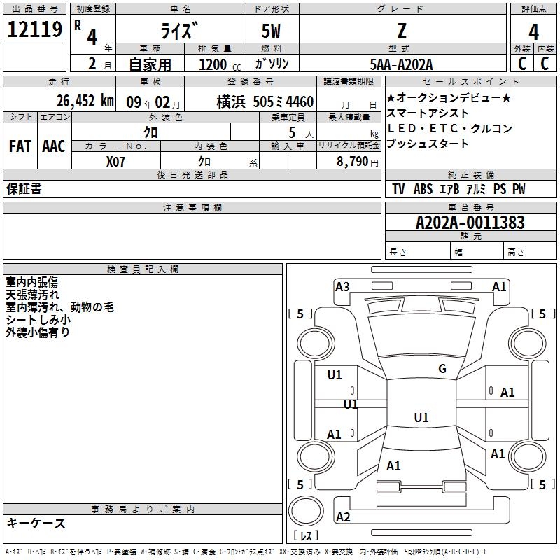 TOYOTA RAIZE