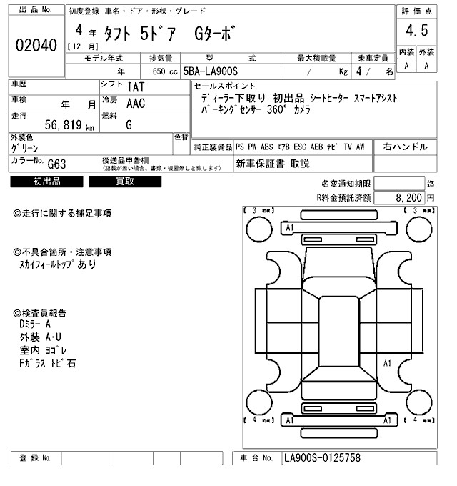 DAIHATSU TAFT