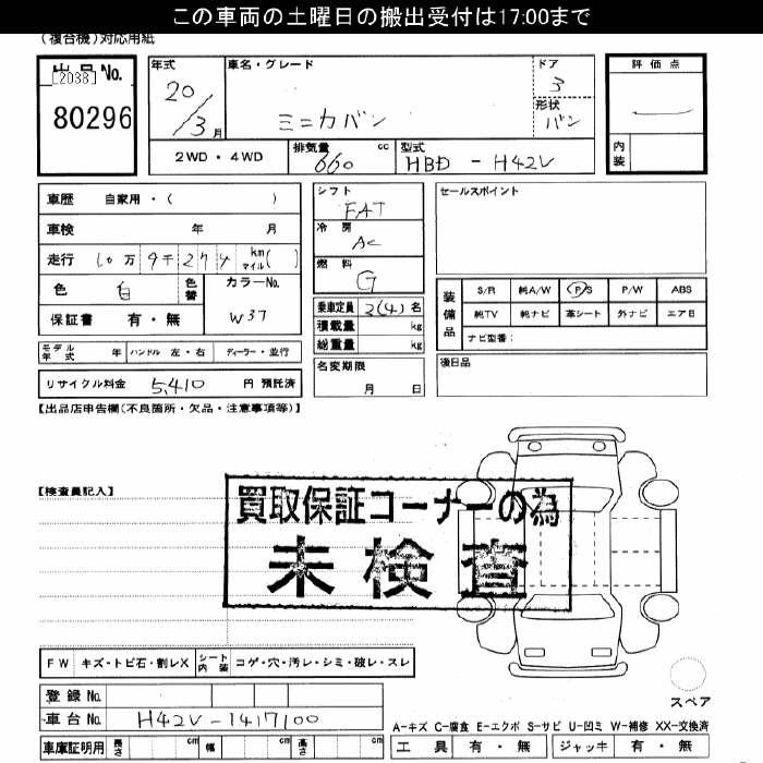 MITSUBISHI MINICA