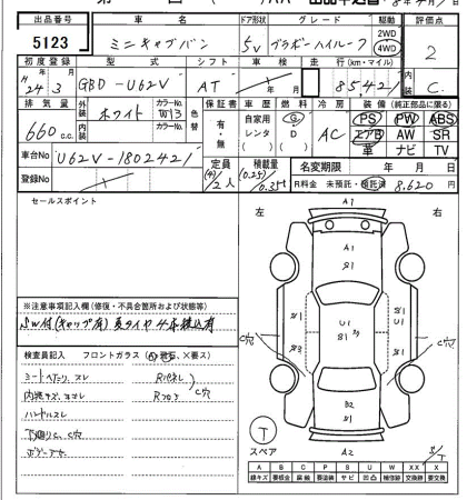 MITSUBISHI MINICAB