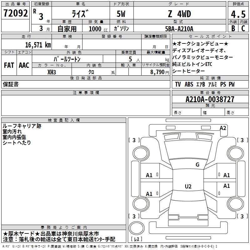 TOYOTA RAIZE