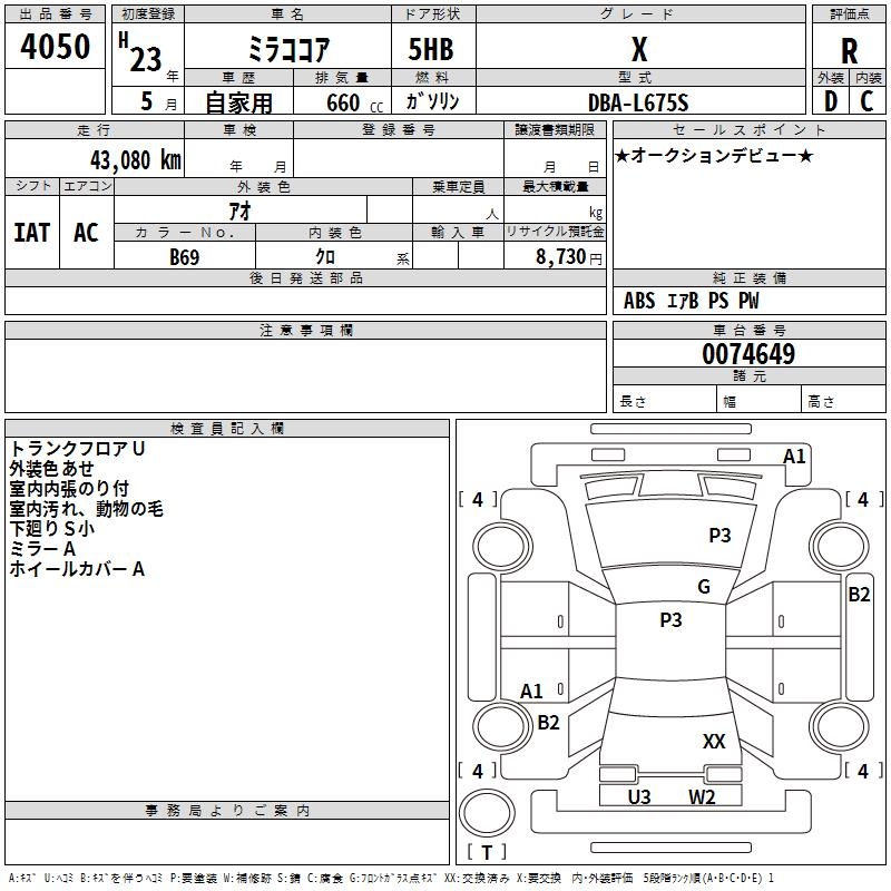 DAIHATSU MIRA COCOA