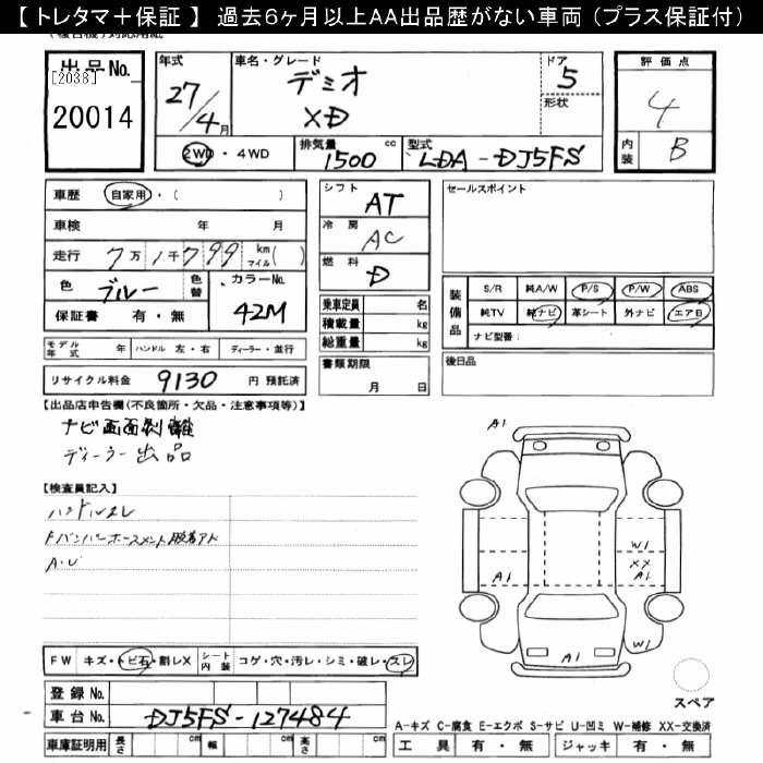 MAZDA DEMIO
