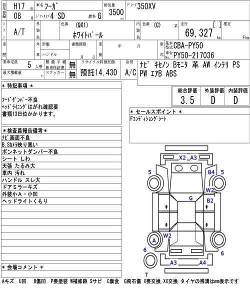 NISSAN FUGA