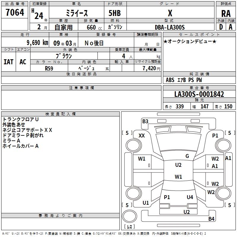 DAIHATSU MIRA E:S