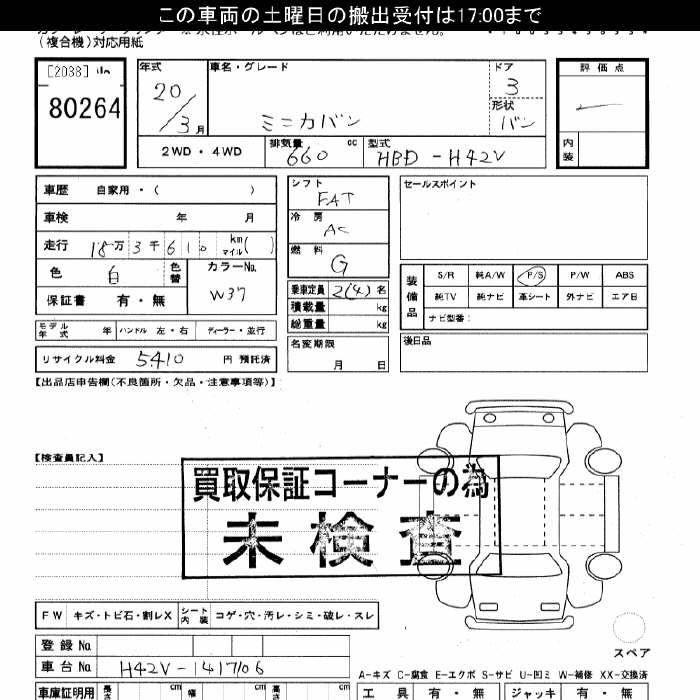 MITSUBISHI MINICA
