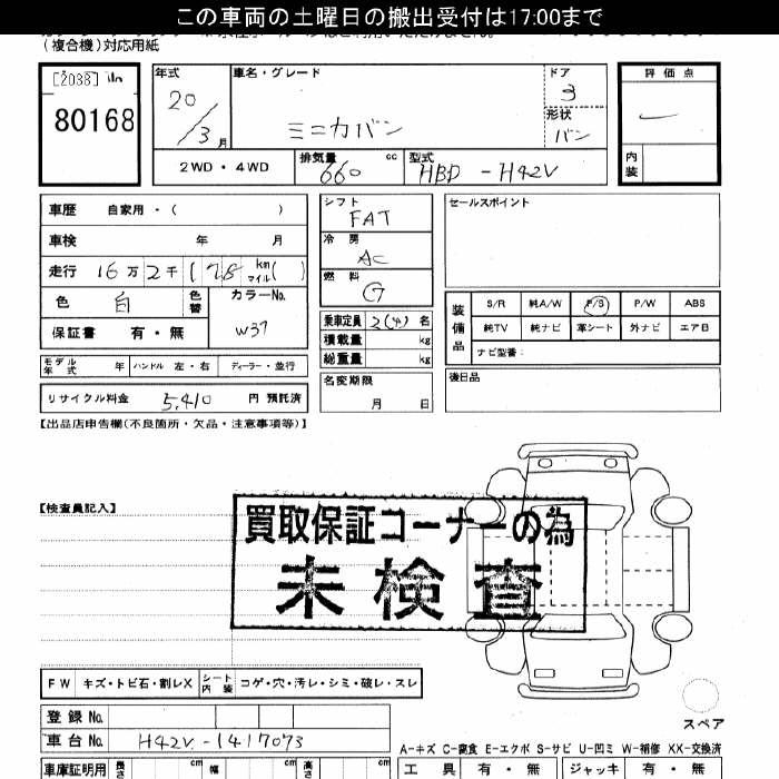 MITSUBISHI MINICA
