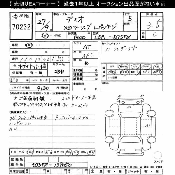 MAZDA DEMIO