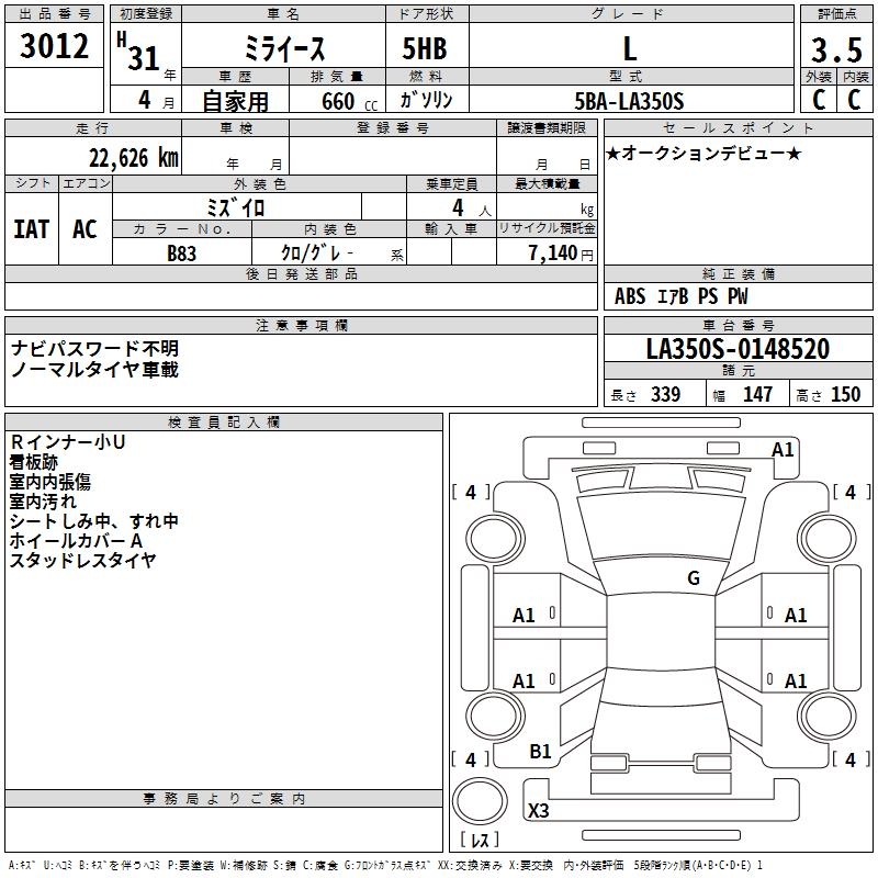 DAIHATSU MIRA E:S