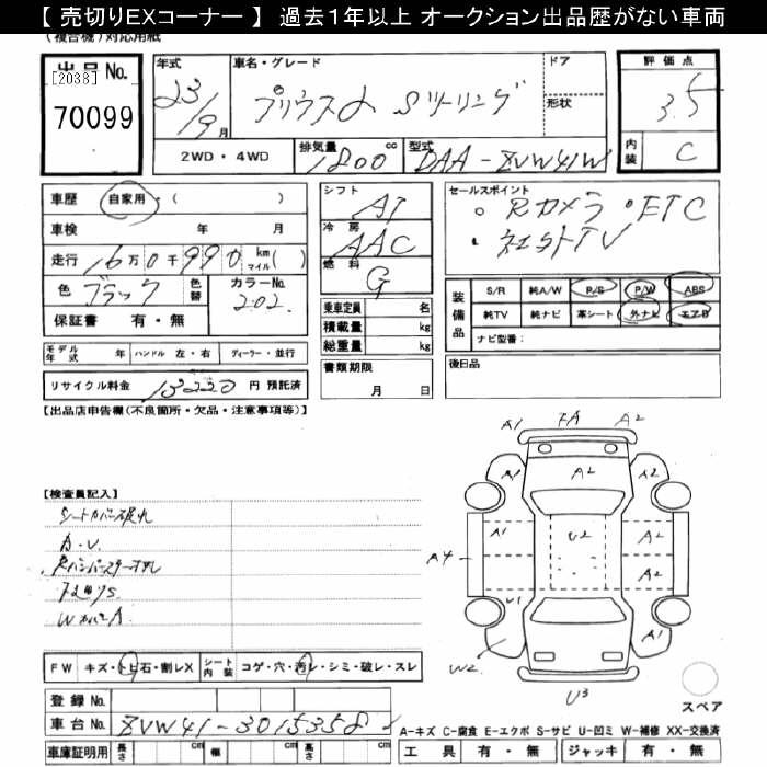 TOYOTA PRIUS ALPHA