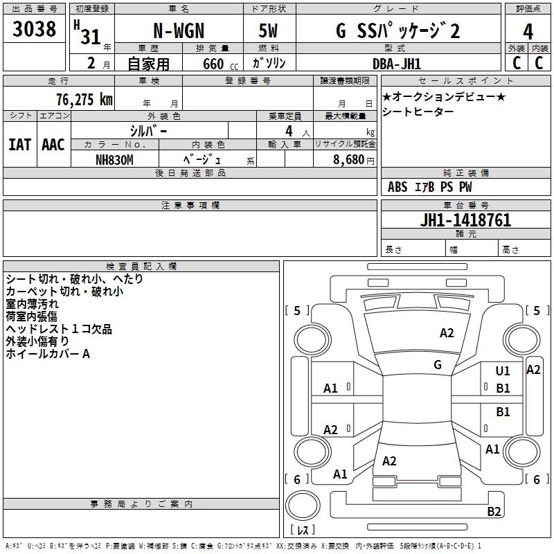 HONDA N-WGN