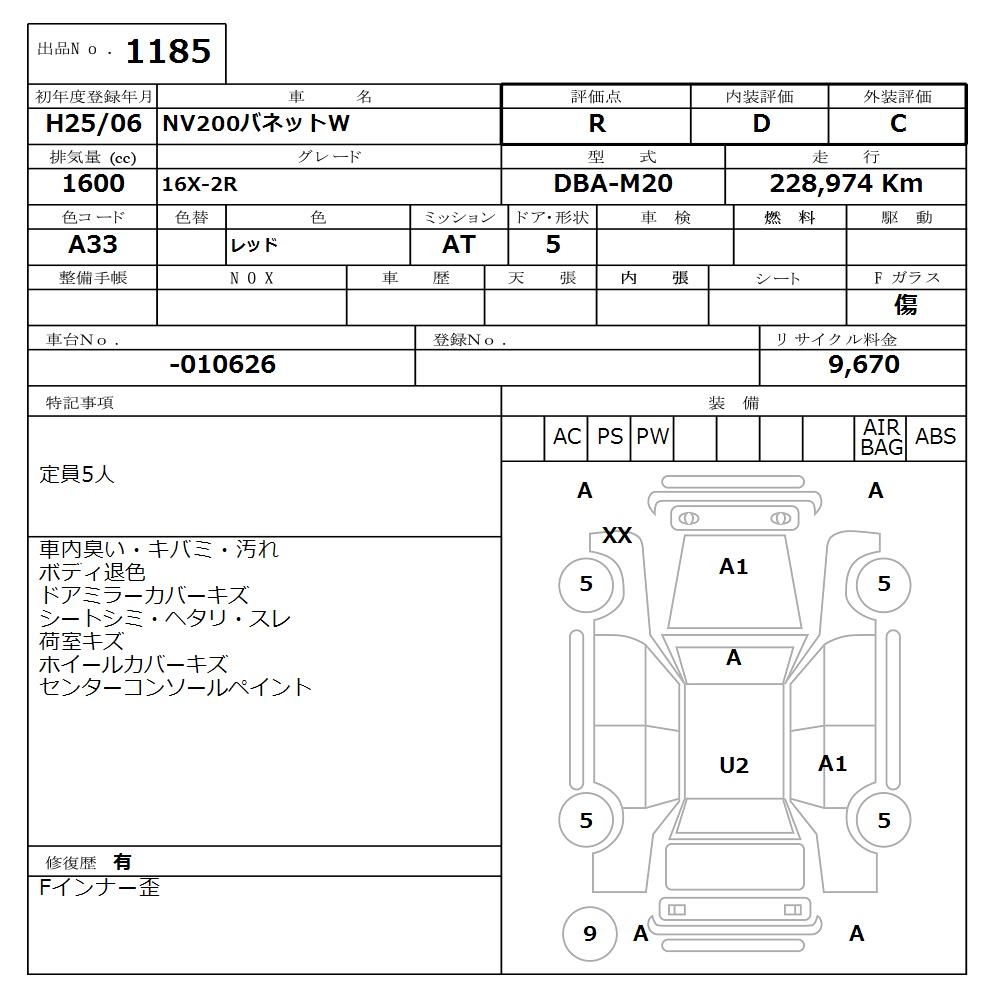 NISSAN NV200