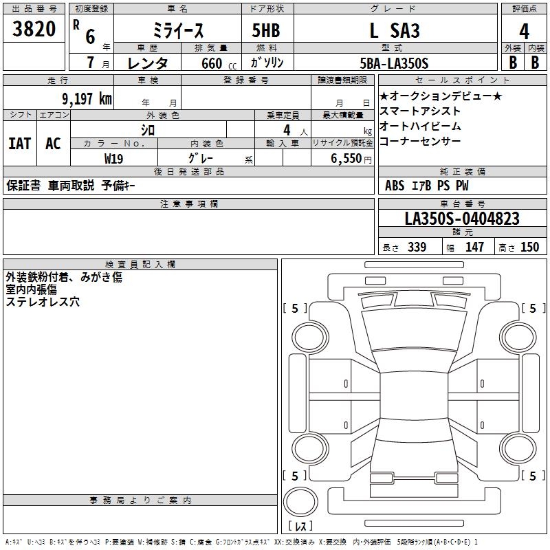 DAIHATSU MIRA E:S