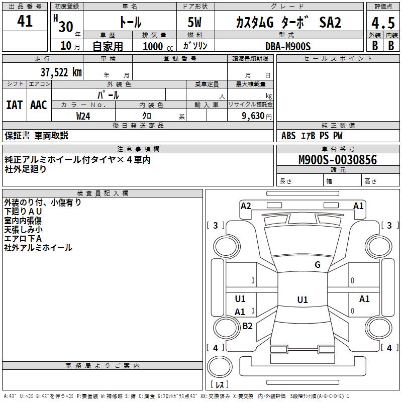 DAIHATSU THOR