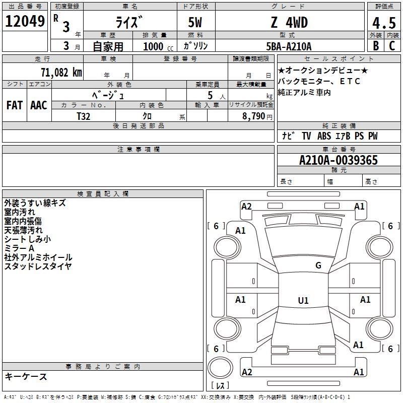 TOYOTA RAIZE