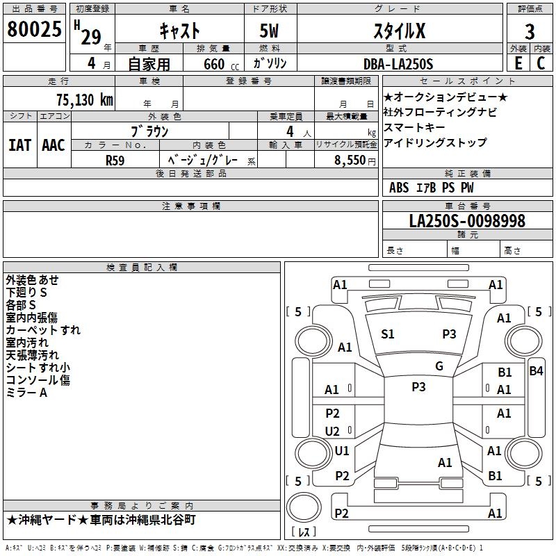 DAIHATSU CAST