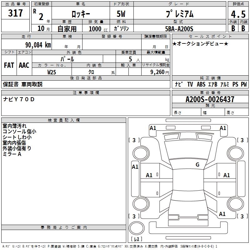 DAIHATSU ROCKY