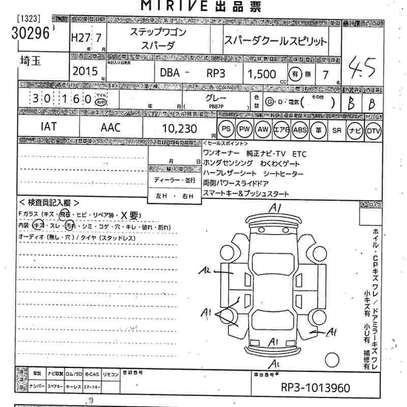 HONDA STEPWGN