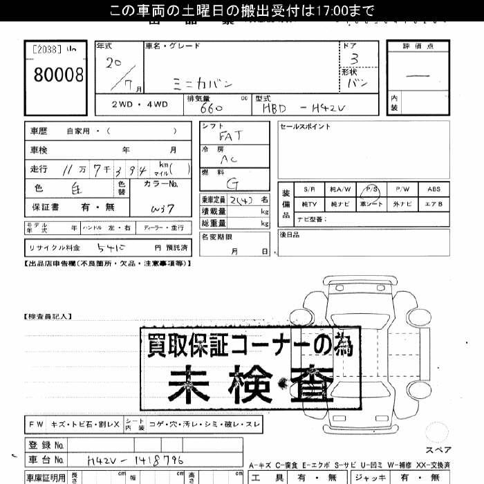 MITSUBISHI MINICA
