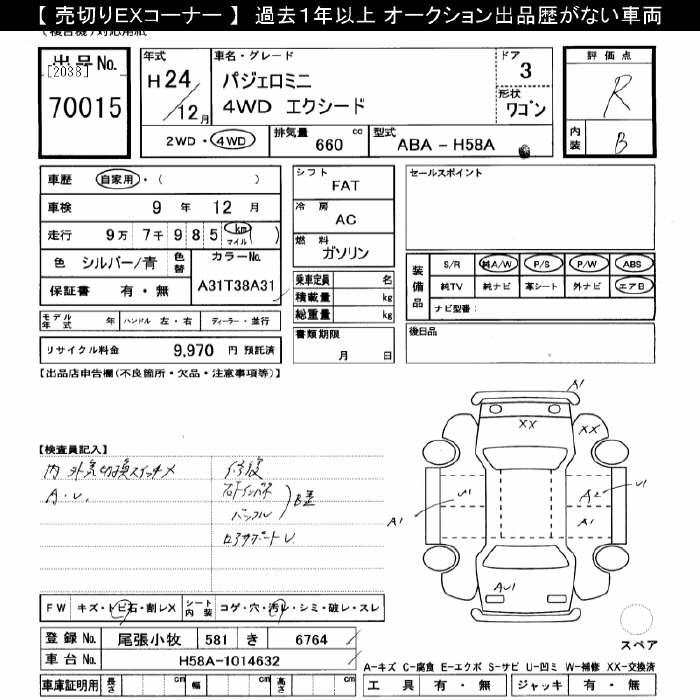 MITSUBISHI PAJERO MINI
