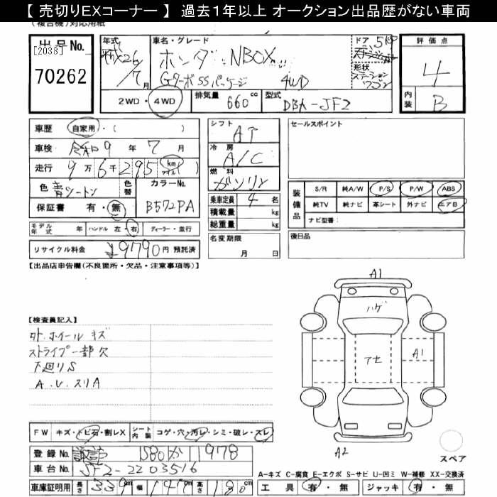 HONDA N-BOX