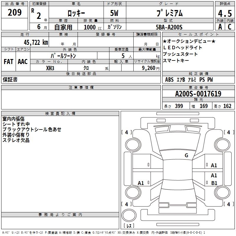 DAIHATSU ROCKY
