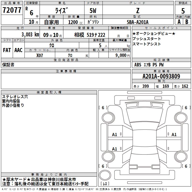 TOYOTA RAIZE