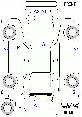 MAZDA PREMACY