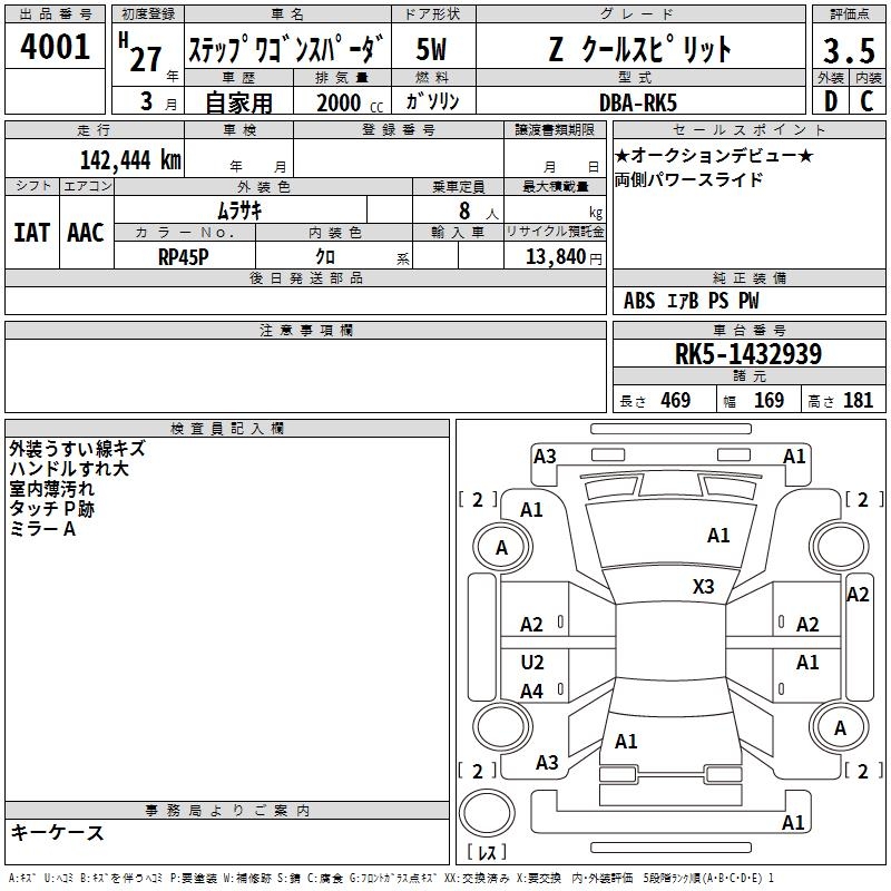 HONDA STEPWGN