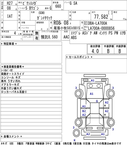 TOYOTA PIXIS MEGA