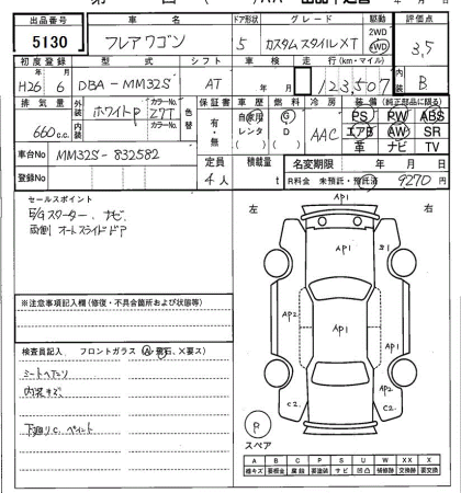 MAZDA FLAIR WAGON