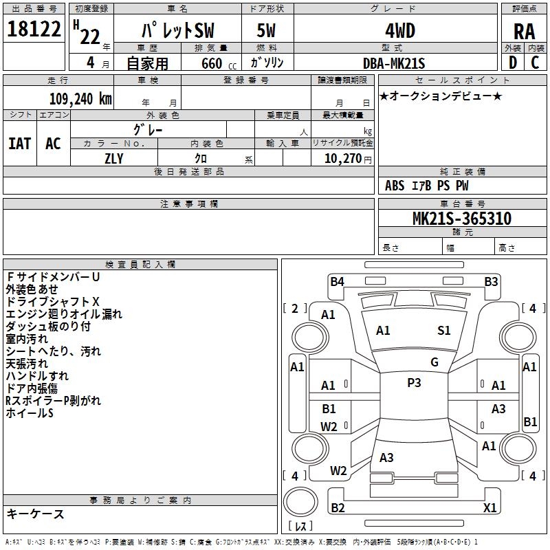 SUZUKI PALETTE