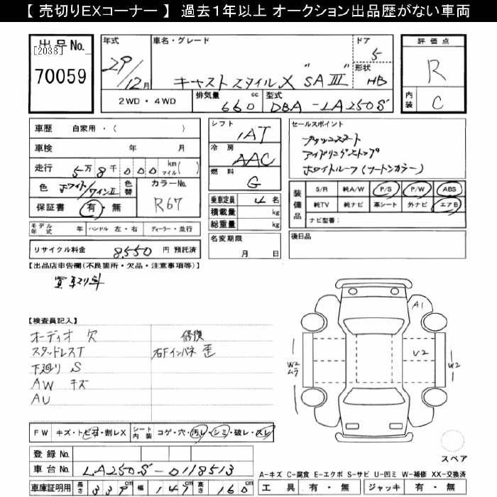 DAIHATSU CAST