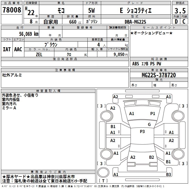 NISSAN MOCO