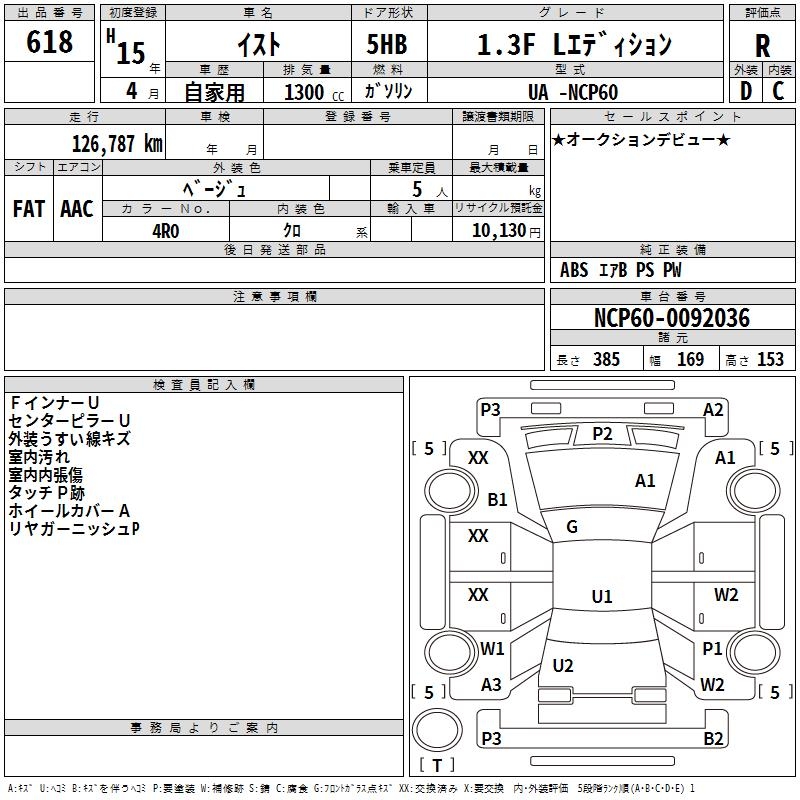 TOYOTA IST