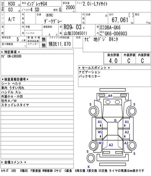 SUBARU IMPREZA